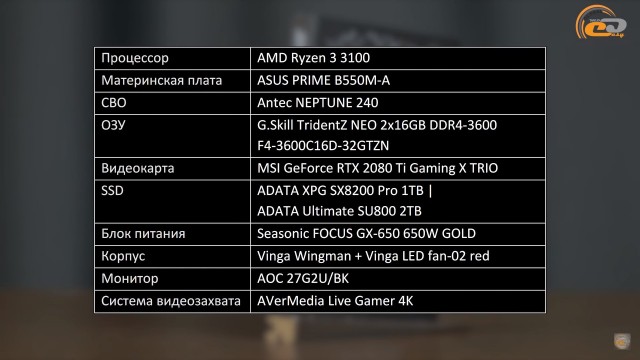 Ryzen 3 3100