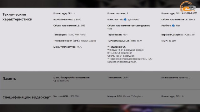 AMD Ryzen 3 PRO 4350G