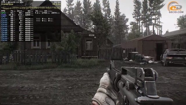 AMD Ryzen 5 5600X