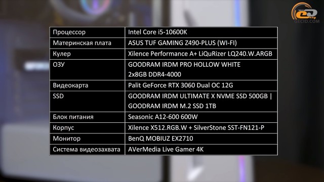 Core i5-10600K