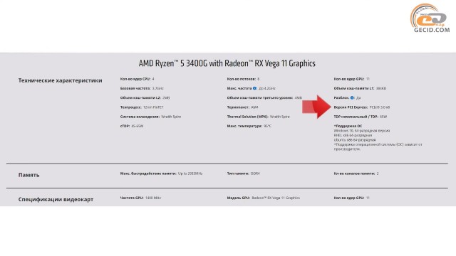 AMD Ryzen 5 PRO 4650G