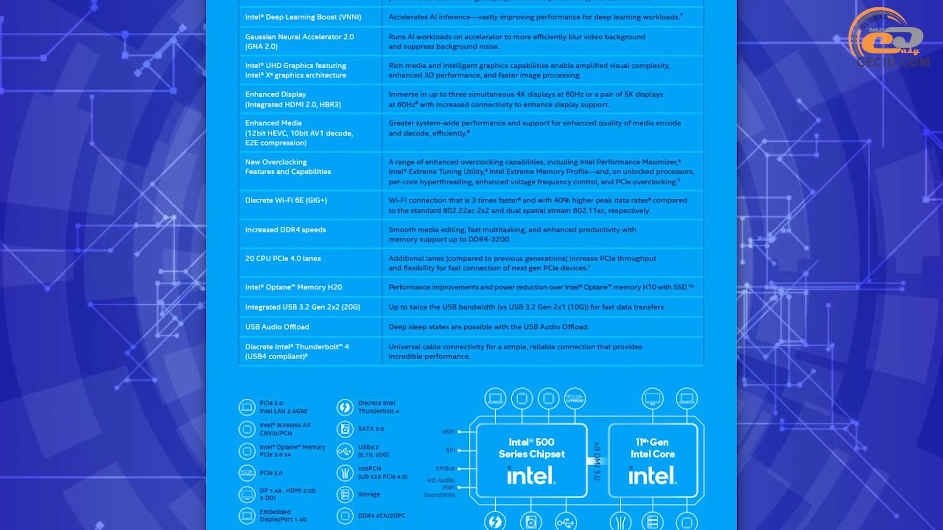 Intel hd graphics 730 dota 2 фото 18