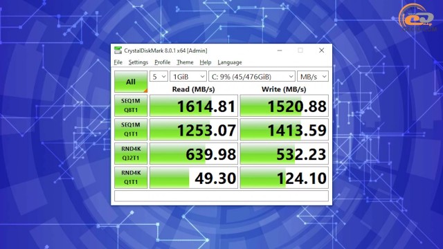 Intel UHD Graphics 730