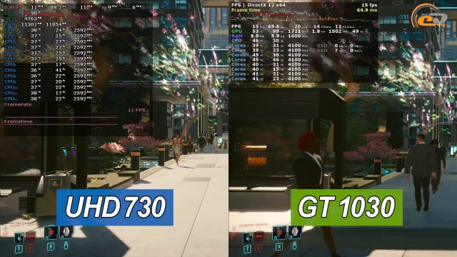 Intel UHD Graphics 730