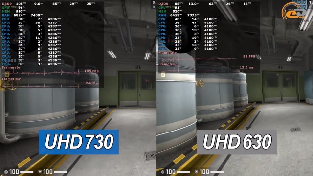 Intel UHD Graphics 730