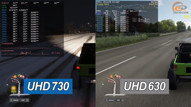 Intel UHD Graphics 730