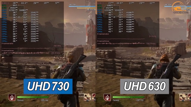 Intel UHD Graphics 730