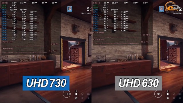 Intel UHD Graphics 730