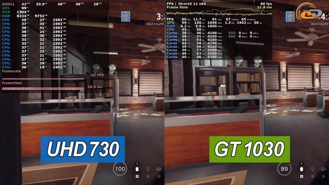 Intel UHD Graphics 730