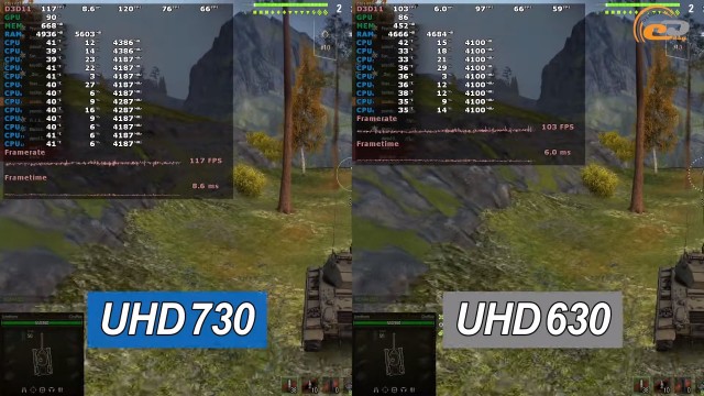 Intel UHD Graphics 730