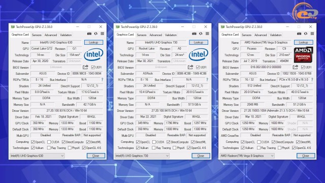 Intel UHD Graphics 750