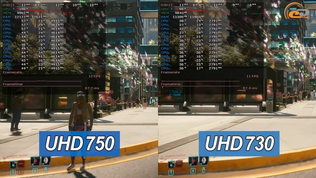 Intel hd graphics 750 обзор