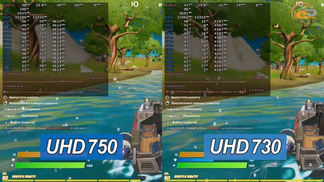 Intel UHD Graphics 750