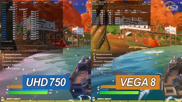 Intel UHD Graphics 750