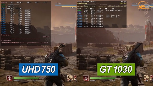 Intel UHD Graphics 750