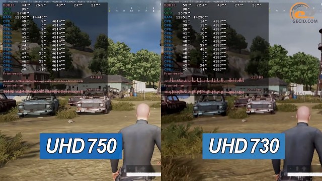 Intel UHD Graphics 750