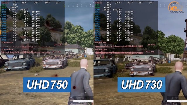 Intel UHD Graphics 750