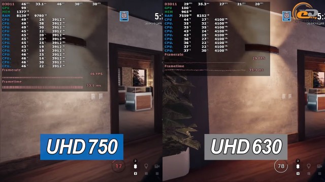 Intel UHD Graphics 750