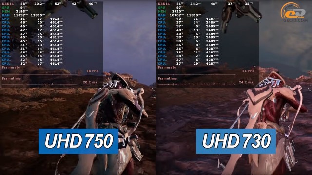 Intel UHD Graphics 750