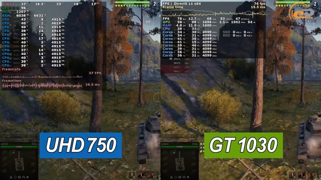 Intel UHD Graphics 750
