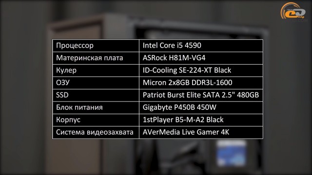 Core i5-4590