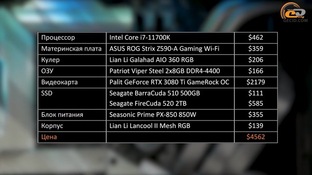 Core i7-11700K