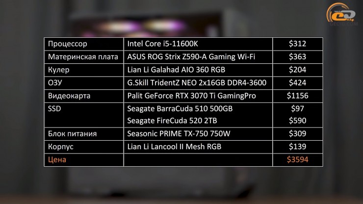 Core i5-11600K