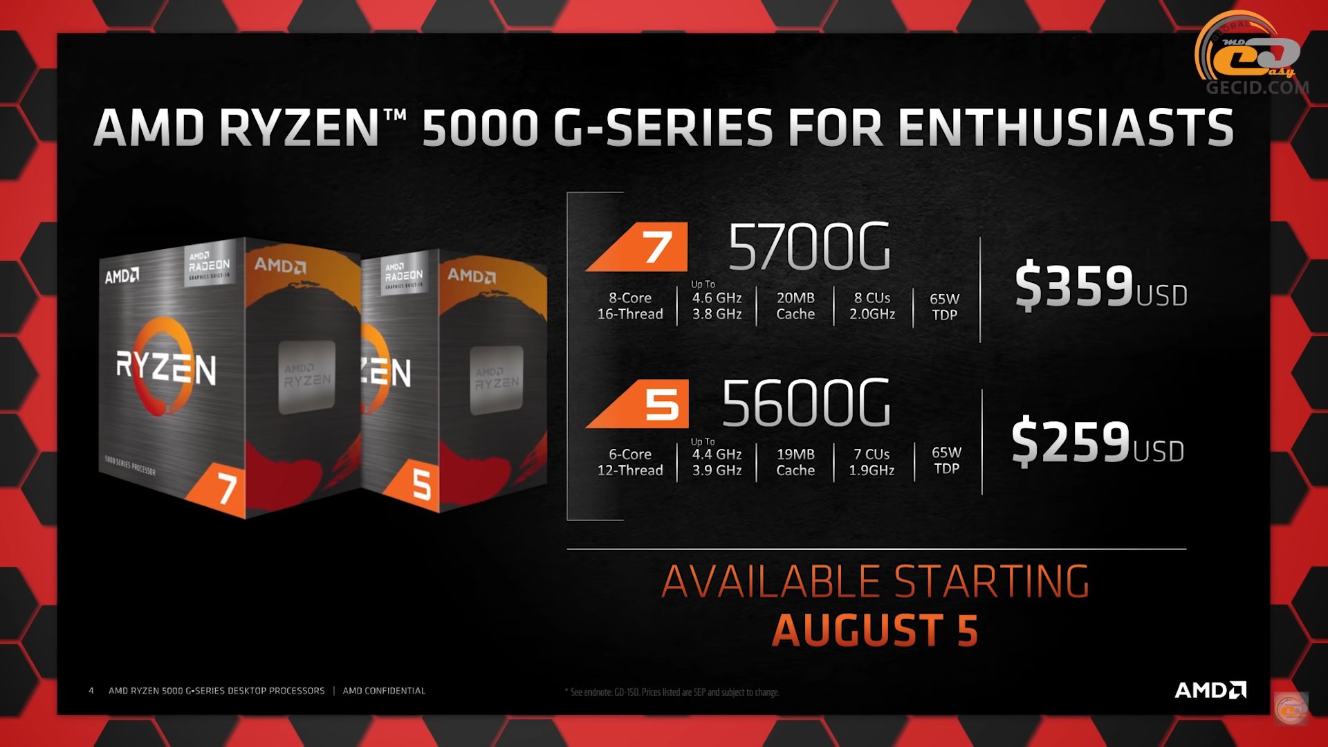 AMD Ryzen 5 5600G Cezanne Zen 3 CPU Rivals Core i5-11600K In Benchmark  Debut