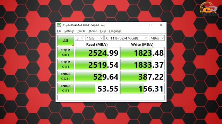 Ryzen 5 5600G