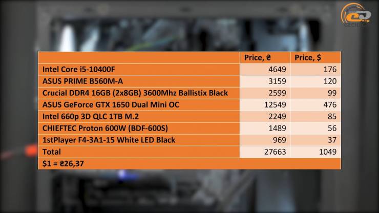 Core i5-10400F