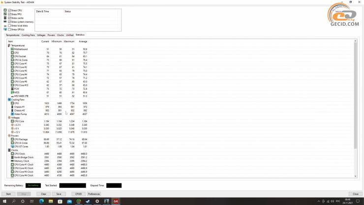 Core i5-12600K