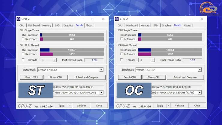 Intel Core i5-2500K