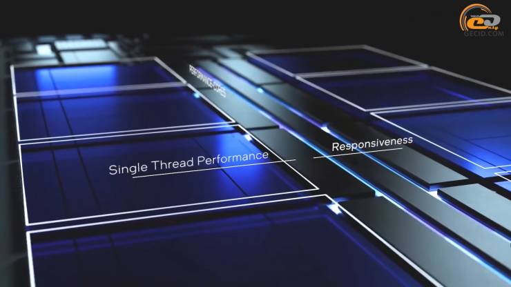 Intel Core i7-12700K