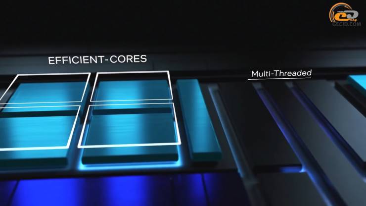 Intel Core i7-12700K