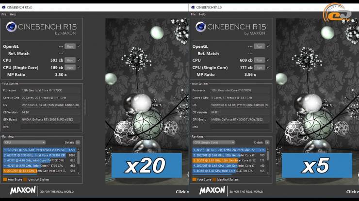 Intel Core i7-12700K