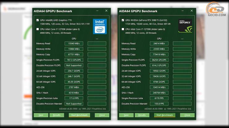 Intel Core i7-12700K