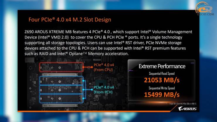 Intel Core i7-12700K
