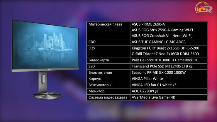 Intel Core i7-12700K