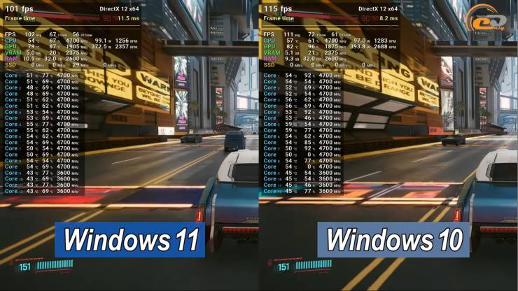 Windows 11