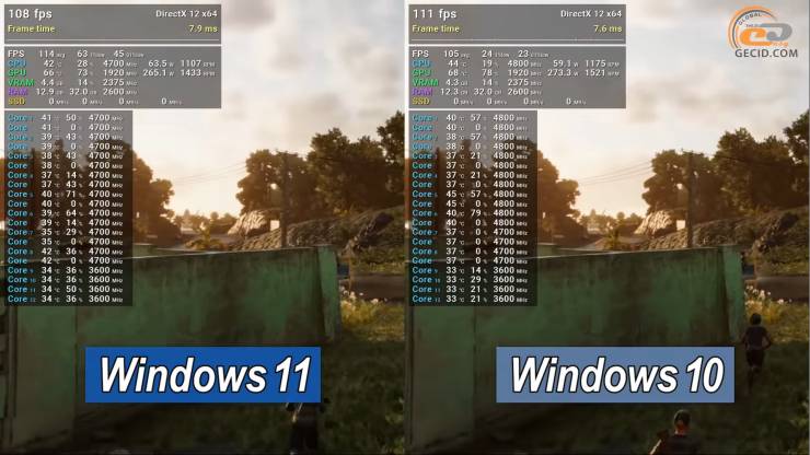 Windows 11