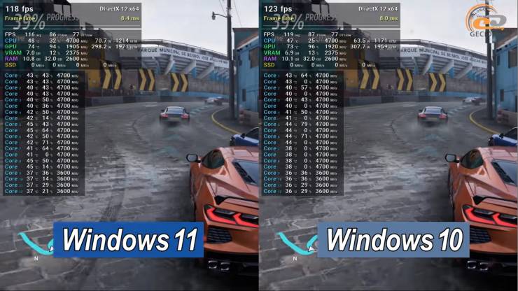 Windows 11