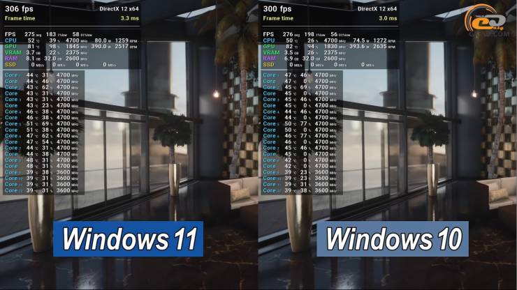 Windows 11