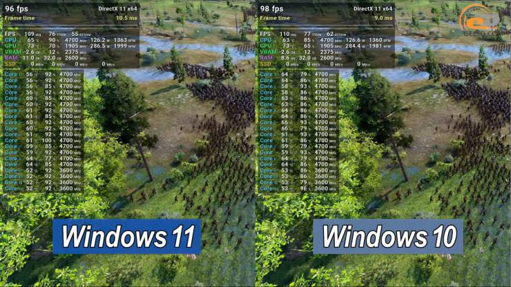 Windows 11