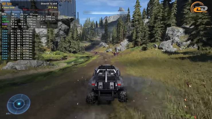 AMD Radeon RX 6500 XT