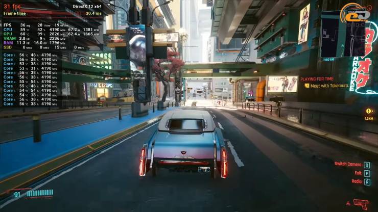 AMD Radeon RX 6500 XT