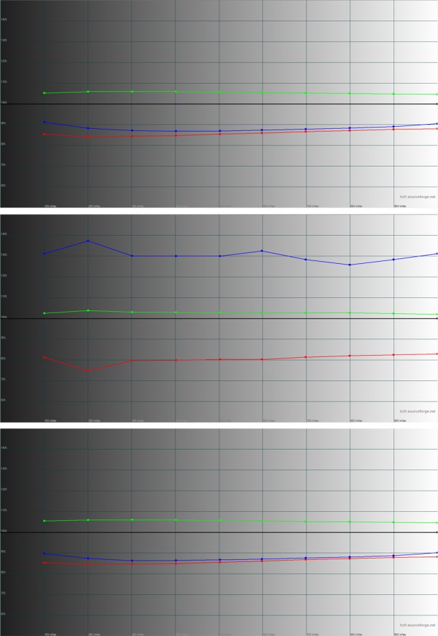 LG 23ET83V-W