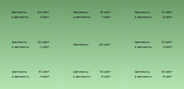 ASUS MB168B+