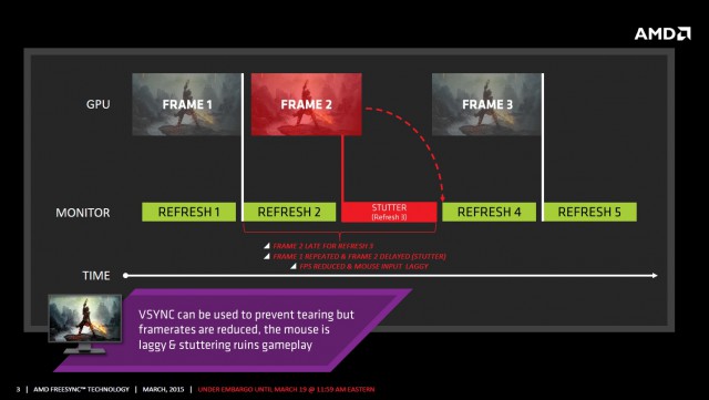 AMD FreeSync