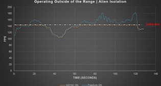 AMD FreeSync