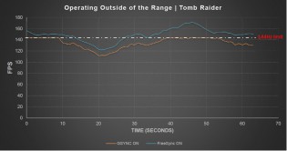 AMD FreeSync